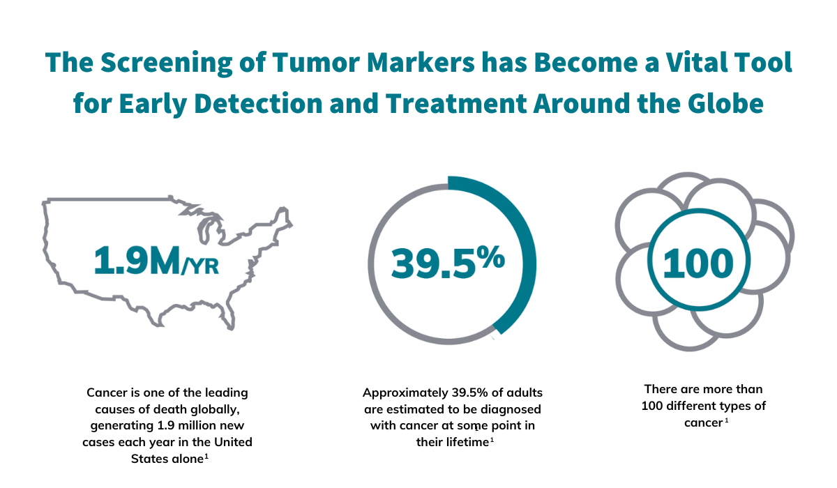Copy of heart health care (1200 × 400 px) (1200 × 500 px) (1200 × 800 px) (1)
