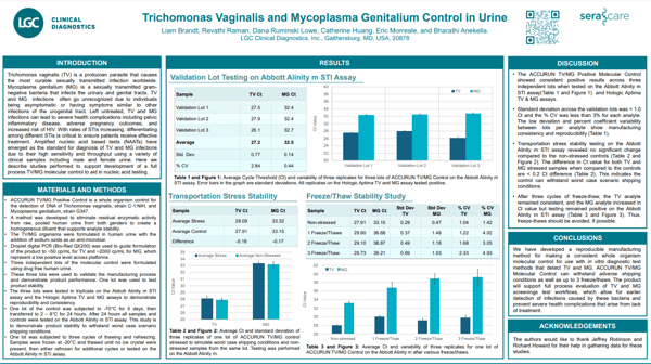 TV-MG Poster Image TV-MG Poster Image